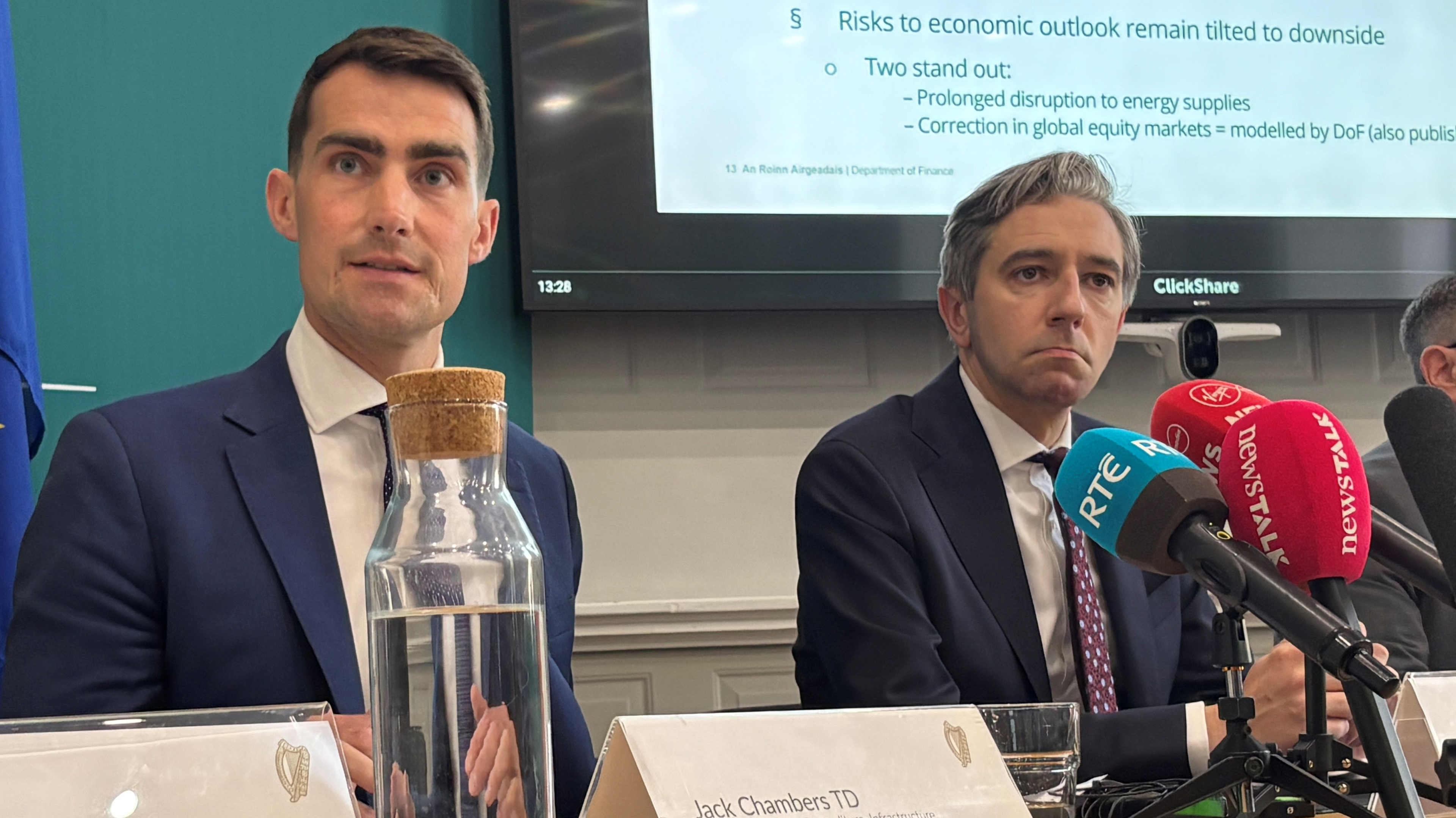 Government Faces Challenges Ahead of Budget 2027